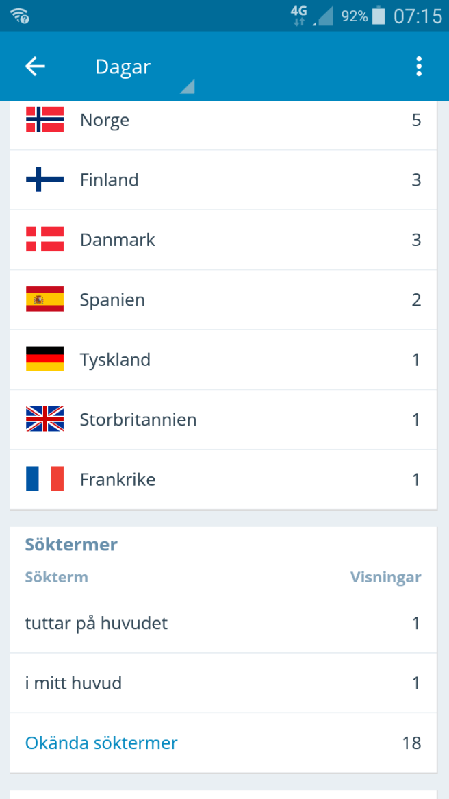 Screenshot_2015-10-15-07-15-52.png image